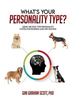 cover image of What's Your Personality Type